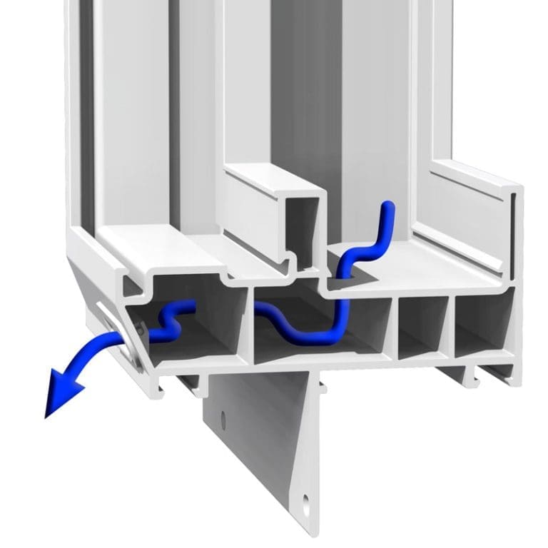 3. Dual Weep/Drainage System The pocket sill features a dual weep/drainage system that carries water away from the window while reducing air and dust penetration.